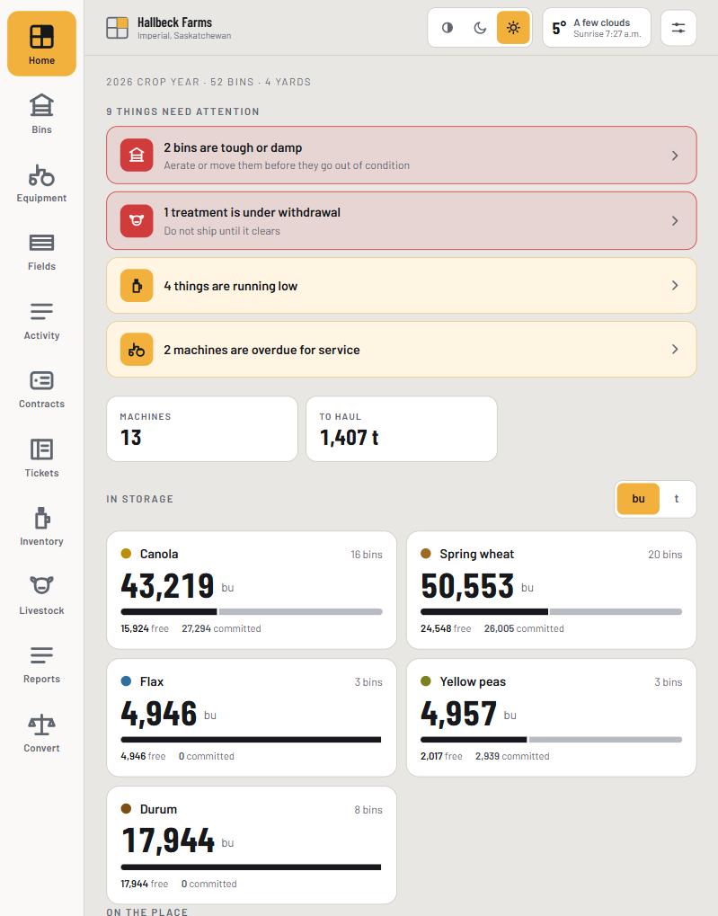 The Scarecrow home screen: four things needing attention, grain in storage by crop, and the head count on the place.
